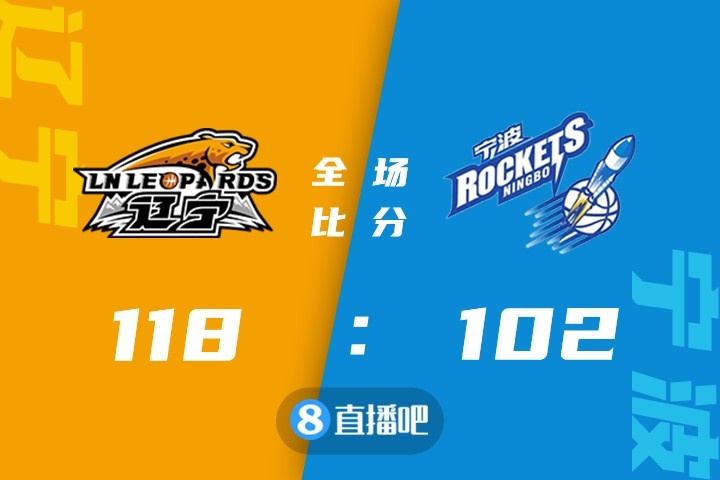 专家预测CBA胜率超六成,结果成焦点的简单介绍 专家预测CBA胜率超六成,结果成焦点的简单介绍