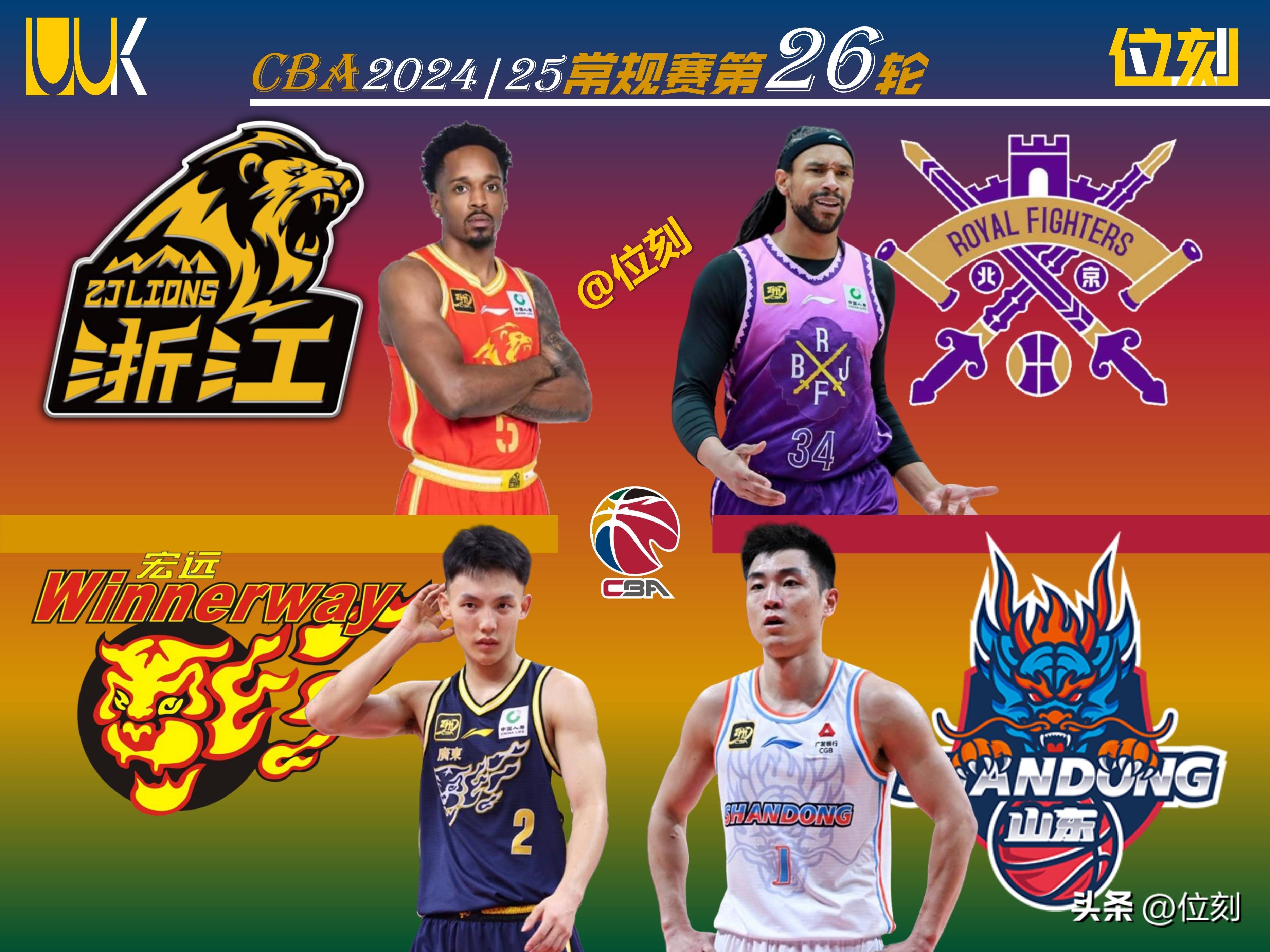 专家预测CBA胜率超六成,结果成焦点的简单介绍 专家预测CBA胜率超六成,结果成焦点的简单介绍