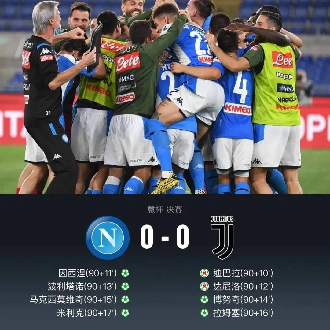 AC米兰轻取挪威，梅西扛起全队